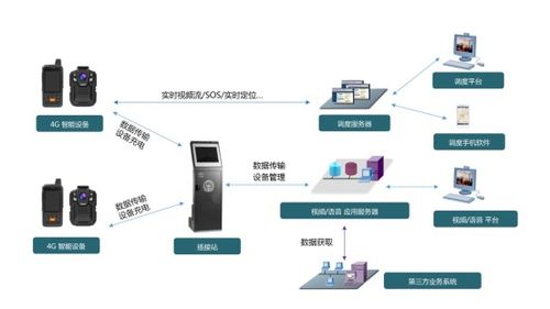 湖北云端服务器托管，为企业提供稳定、高效的计算资源解决方案