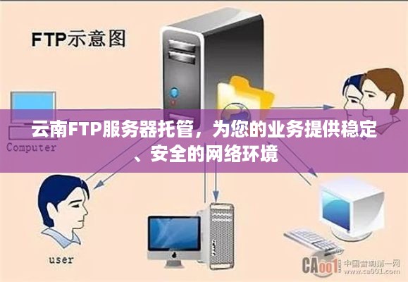 云南FTP服务器托管，为您的业务提供稳定、安全的网络环境