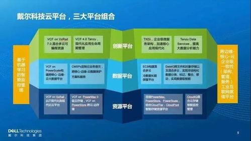 重庆托管服务器云服务器，打造高效稳定企业IT环境的优选解决方案