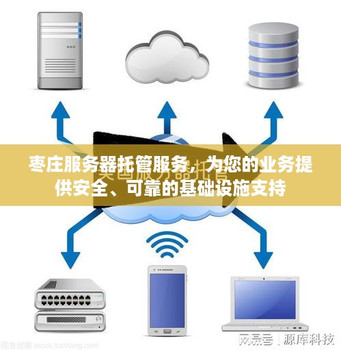 枣庄服务器托管服务，为您的业务提供安全、可靠的基础设施支持