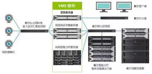 桐庐服务器托管服务，为您的业务提供稳定、安全的云端解决方案