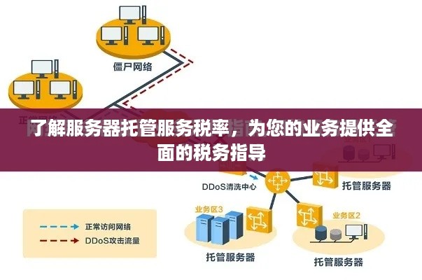 了解服务器托管服务税率，为您的业务提供全面的税务指导