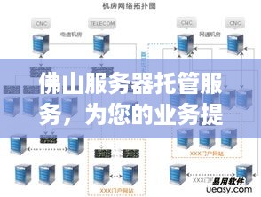 佛山服务器托管服务，为您的业务提供稳定、安全的计算支持