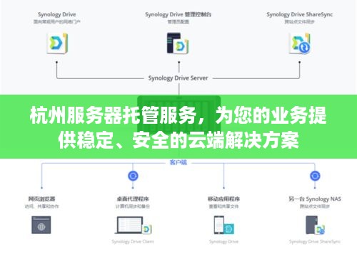 杭州服务器托管服务，为您的业务提供稳定、安全的云端解决方案