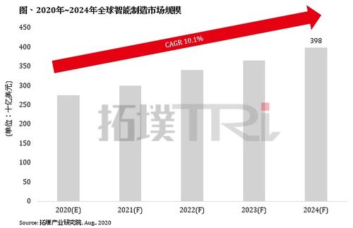 托管服务器企业，释放创新力的关键角色