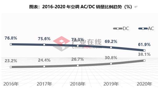 2016年服务器托管行业回顾与展望，挑战与机遇并存