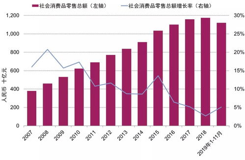 2016年服务器托管行业回顾与展望，挑战与机遇并存