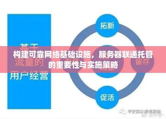 构建可靠网络基础设施，服务器联通托管的重要性与实施策略