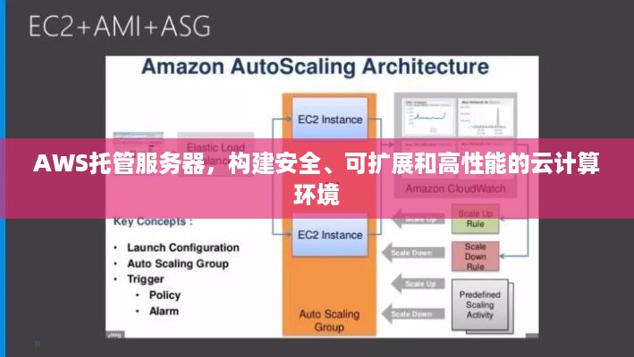 AWS托管服务器，构建安全、可扩展和高性能的云计算环境