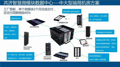 档案托管服务器，确保数据安全与高效管理的解决方案