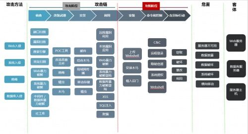 腾讯服务器托管，可靠、安全、高效的云计算解决方案