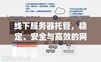 线下服务器托管，稳定、安全与高效的网络解决方案