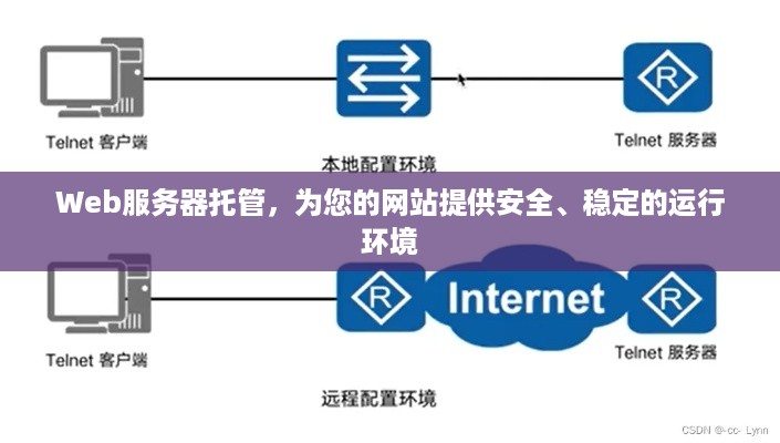 Web服务器托管，为您的网站提供安全、稳定的运行环境