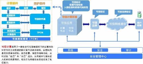 怀来服务器托管，为您的业务提供安全、可靠的计算支持