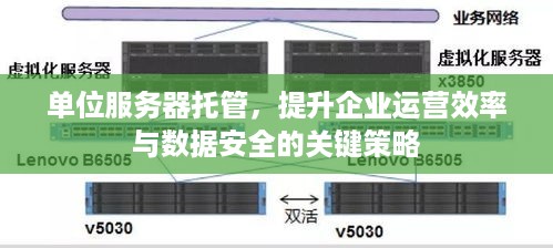 单位服务器托管，提升企业运营效率与数据安全的关键策略