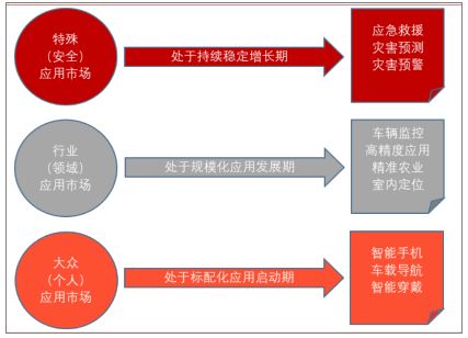 选择阳江服务器托管服务的优势与指南