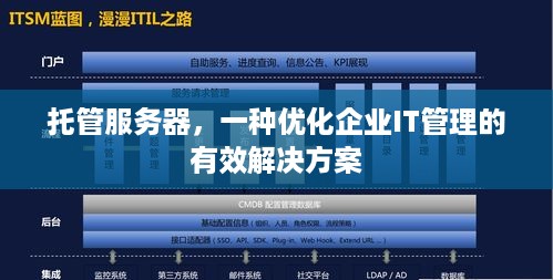 托管服务器，一种优化企业IT管理的有效解决方案