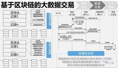 托管服务器，一种优化企业IT管理的有效解决方案