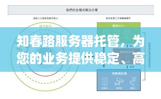 知春路服务器托管，为您的业务提供稳定、高效的云端解决方案