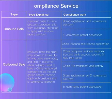 Title: The Importance of Server Hosting in Ensuring a Smooth Online Experience