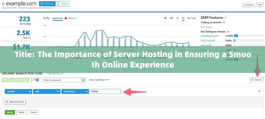 Title: The Importance of Server Hosting in Ensuring a Smooth Online Experience