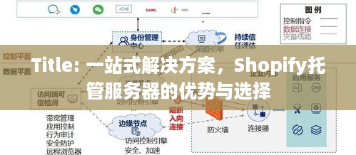 Title: 一站式解决方案，Shopify托管服务器的优势与选择