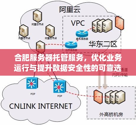 合肥服务器托管服务，优化业务运行与提升数据安全性的可靠选择