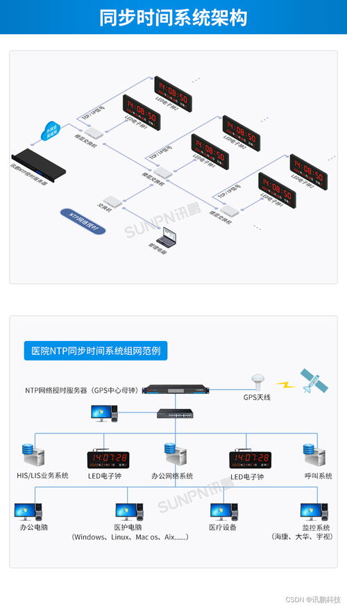 帐户托管服务器，安全性、可靠性与灵活性的完美结合