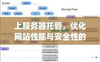 上服务器托管，优化网站性能与安全性的关键步骤