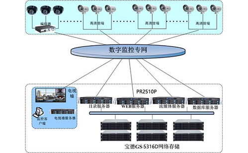 日本托管服务器，高速稳定，助力企业出海战略