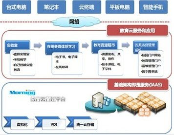 亳州服务器托管，打造高效稳定的云计算环境