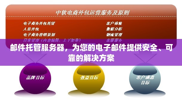 邮件托管服务器，为您的电子邮件提供安全、可靠的解决方案