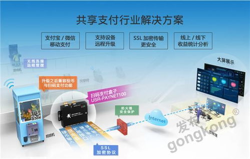 亚马逊托管服务器，可靠、安全和灵活的解决方案