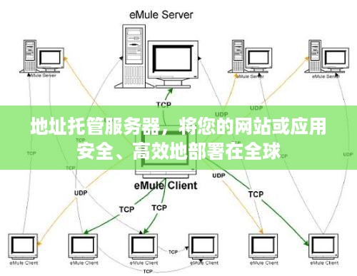 地址托管服务器，将您的网站或应用安全、高效地部署在全球