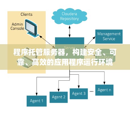 程序托管服务器，构建安全、可靠、高效的应用程序运行环境