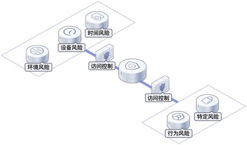 托管服务器维修，确保您的业务稳定运行的关键