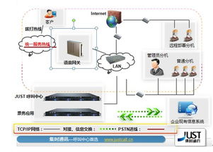 托管塔式服务器，选择合适的解决方案提升企业运营效率