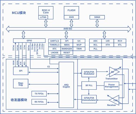 构建高效网络环境，宝鸡服务器托管的优势与选择