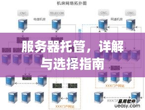 服务器托管，详解与选择指南