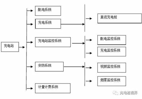 服务器托管营销，打造稳定高效的在线环境