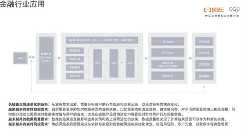 罗定服务器托管，为您的业务提供可靠、安全的计算支持