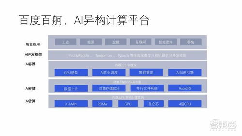 加州服务器托管，为您的网站提供稳定、安全和高性能的解决方案