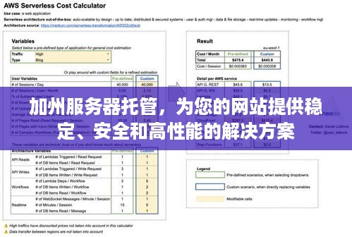 加州服务器托管，为您的网站提供稳定、安全和高性能的解决方案