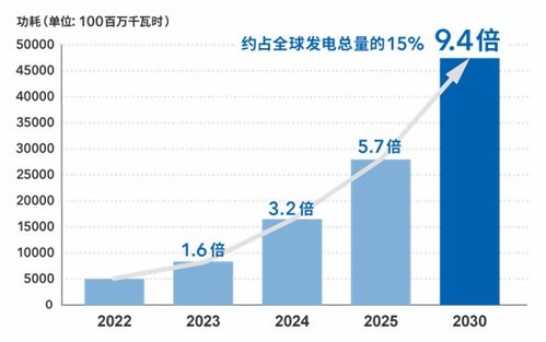 国门服务器托管，保障数据安全与稳定运行的关键