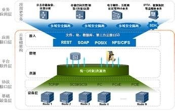 构建高效稳定的服务器托管环境，策略与实践