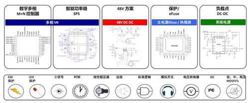 南山托管服务器，打造稳定可靠、安全高效的云计算解决方案