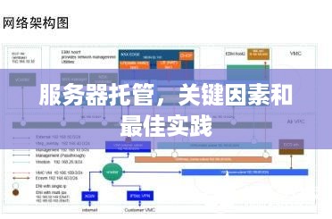 服务器托管，关键因素和最佳实践