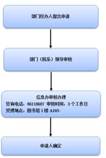 服务器托管返租，让您的业务更轻松，成本更低