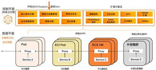 汉阳服务器托管，为您的业务提供稳定、安全的计算支持