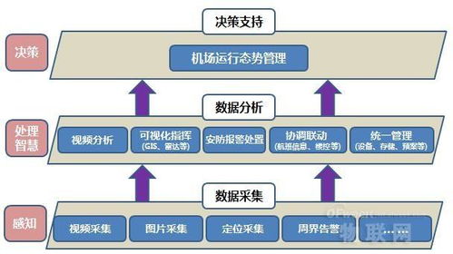 全面解析，服务器托管资费的构成与优化策略